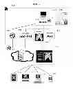Fig. 03 - Collaborative cloud-based sharing of medical imaging studies with or without automated removal of protected health information