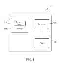 Fig. 02 - Data protection method and electronic device capable of creating a private folder having a same name as a public folder to hide private data