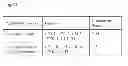 Fig. 20 - METHODS OF GENERATING XENOCHIMAERIC MICE WITH TUMOR AND HEMATOPOIETIC SYSTEM FROM THE SAME HETEROLOGOUS SPECIES