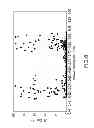 Fig. 07 - Transgenic maize event MON 87427 and the relative development scale