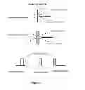 Fig. 07 - RNA CONSTRUCTS
