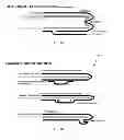 Fig. 05 - Performance Dress Shirt