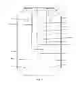 Fig. 10 - Equipment retention system