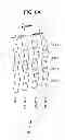 Fig. 23 - Fixturing apparatus