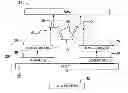Fig. 01 - Apparatus for forming and installing stringers