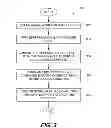 Fig. 06 - Methods for securing features to housings