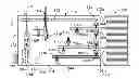 Fig. 01 - Pulling head work station
