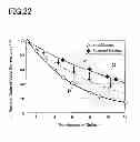 Fig. 23 - METHOD FOR MANUFACTURING ROTOR AND CLEAVING APPARATUS