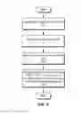 Fig. 06 - HEATED FOLDING OF SEALS IN BATTERY CELLS