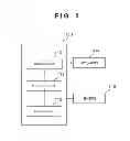 Fig. 04 - Container opening/closing device