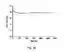 Fig. 17 - Display method, film and display device using magnetic particles