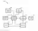 Fig. 01 - Integrated multifunction scope for optical combat identification and other uses