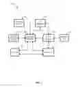Fig. 02 - Integrated multifunction scope for optical combat identification and other uses