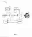 Fig. 03 - Integrated multifunction scope for optical combat identification and other uses