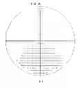 Fig. 34 - Apparatus and method for calculating aiming point information