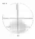Fig. 42 - Apparatus and method for calculating aiming point information