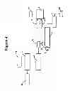 Fig. 05 - PROCESS FOR MINIMIZING DIOXIN FORMATION DURING WASTE AND BIOMASS UTILIZATION