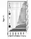 Fig. 12 - PROCESS FOR MINIMIZING DIOXIN FORMATION DURING WASTE AND BIOMASS UTILIZATION