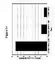 Fig. 15 - PROCESS FOR MINIMIZING DIOXIN FORMATION DURING WASTE AND BIOMASS UTILIZATION