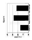 Fig. 17 - PROCESS FOR MINIMIZING DIOXIN FORMATION DURING WASTE AND BIOMASS UTILIZATION