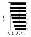 Fig. 19 - PROCESS FOR MINIMIZING DIOXIN FORMATION DURING WASTE AND BIOMASS UTILIZATION