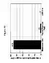 Fig. 20 - PROCESS FOR MINIMIZING DIOXIN FORMATION DURING WASTE AND BIOMASS UTILIZATION
