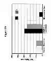 Fig. 21 - PROCESS FOR MINIMIZING DIOXIN FORMATION DURING WASTE AND BIOMASS UTILIZATION