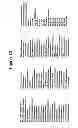 Fig. 24 - PROCESS FOR MINIMIZING DIOXIN FORMATION DURING WASTE AND BIOMASS UTILIZATION