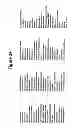Fig. 25 - PROCESS FOR MINIMIZING DIOXIN FORMATION DURING WASTE AND BIOMASS UTILIZATION