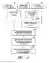 Fig. 02 - Automated randomized pattern generation using pre-defined design overlays and products produced thereby