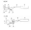 Fig. 17 - Beverage filling method and apparatus