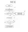 Fig. 11 - DRUG-PACKAGING DEVICE