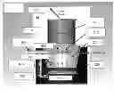 Fig. 01 - Method and device for fuel and power generation by clean combustion of organic waste material