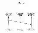 Fig. 03 - Hybrid vehicle