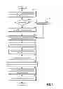Fig. 04 - Method for purging condensate from a charge air cooler
