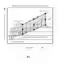 Fig. 06 - Part load performance improvement using deformable bore plugs