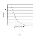 Fig. 07 - Part load performance improvement using deformable bore plugs
