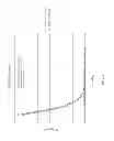 Fig. 08 - Part load performance improvement using deformable bore plugs