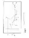 Fig. 04 - Method for operating a gas turbine with sequential combustion and gas turbine for conducting said method