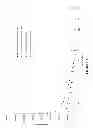 Fig. 03 - Method for making strengthened glass