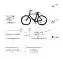 Fig. 06 - Theft deterrent lock