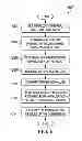 Fig. 08 - Determination of reference values for ultrasonic flow metering systems
