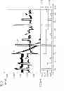 Fig. 04 - Device and method for determining carbon dioxide content of air