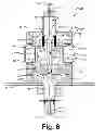 Fig. 07 - Fatigue testing system for prosthetic devices