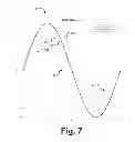 Fig. 08 - Fatigue testing system for prosthetic devices