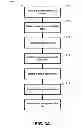 Fig. 05 - Method and apparatus for water level sensing
