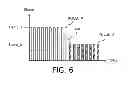 Fig. 07 - LASER APPARATUS AND CONTROL METHOD THEREOF