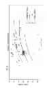 Fig. 05 - Percentage deviation based evaluation of velocity dependent characteristics in ultrasonic flow metering systems