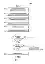 Fig. 07 - Percentage deviation based evaluation of velocity dependent characteristics in ultrasonic flow metering systems