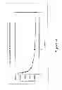 Fig. 06 - Composite material